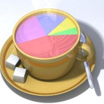 The_price_of_coffee_2 The_price_of_coffee_2